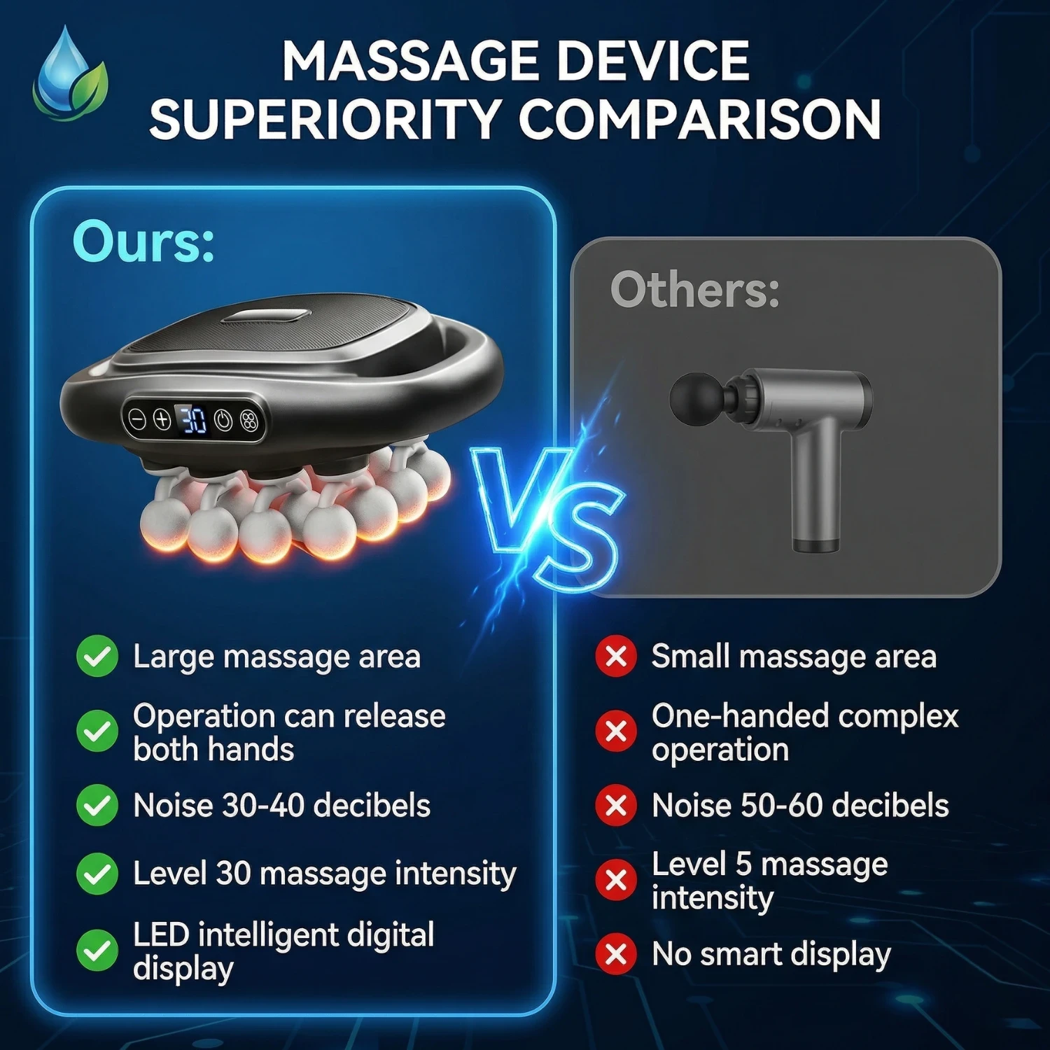 16 Head Massage Gun Deep Tissue - 30 Speed Settings, 3 Modes, Quiet Motor, Muscle Pain Relief & Recovery Device