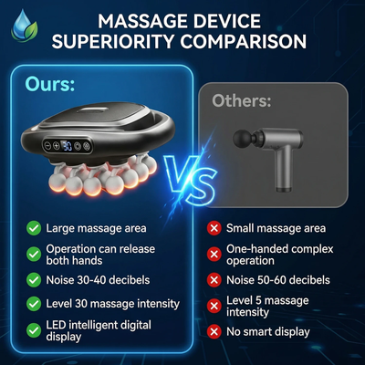 16 Head Massage Gun Deep Tissue - 30 Speed Settings, 3 Modes, Quiet Motor, Muscle Pain Relief & Recovery Device